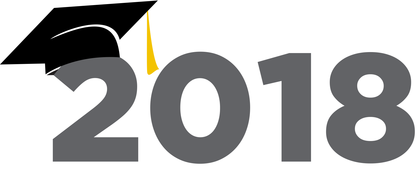 2018_with_gradcap
